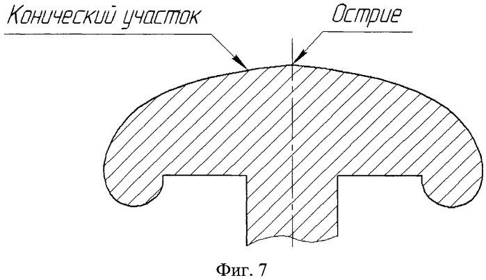 Способ подбора профиля поверхности электродов для высоковольтных разрядников (патент 2423765)