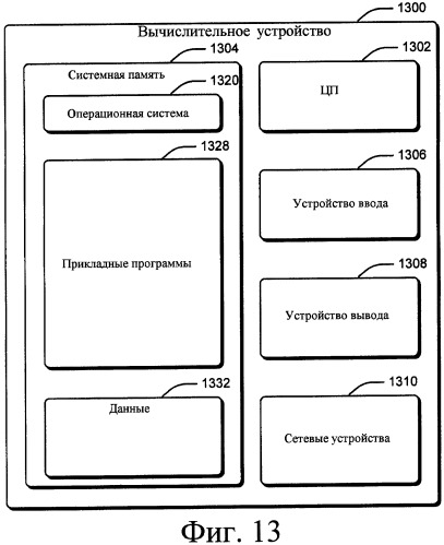 Система и способ кодирования произвольно распределенных признаков в объекте (патент 2386168)