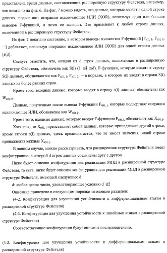 Устройство криптографической обработки, способ построения алгоритма криптографической обработки, способ криптографической обработки и компьютерная программа (патент 2409902)