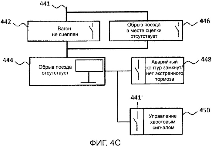 Способ и устройство для контроля рабочего состояния сцепного устройства (патент 2563095)