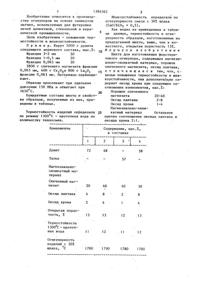 Шихта для изготовления форстеритового огнеупора (патент 1384562)