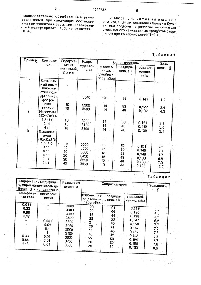 Бумажная масса для изготовления печатной бумаги (патент 1796732)