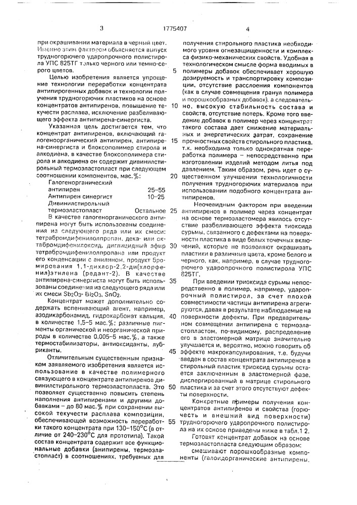 Концентрат антипиренов (патент 1775407)