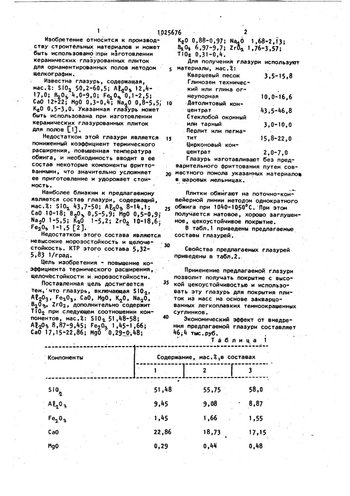 Глазурь (патент 1025676)