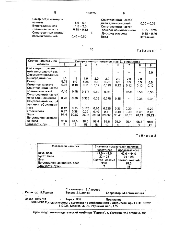 "безалкогольный напиток "аромат крыма" (патент 1641253)