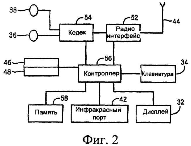 Система и способ автоматического генерирования пользовательских видеоданных для сигналов вызова и передачи контекстной информации (патент 2382514)