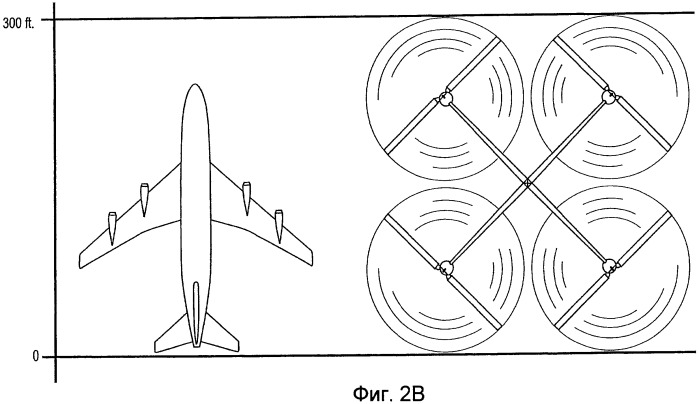 Управление страховочным фалом для воздушных электрогенераторов (патент 2531431)