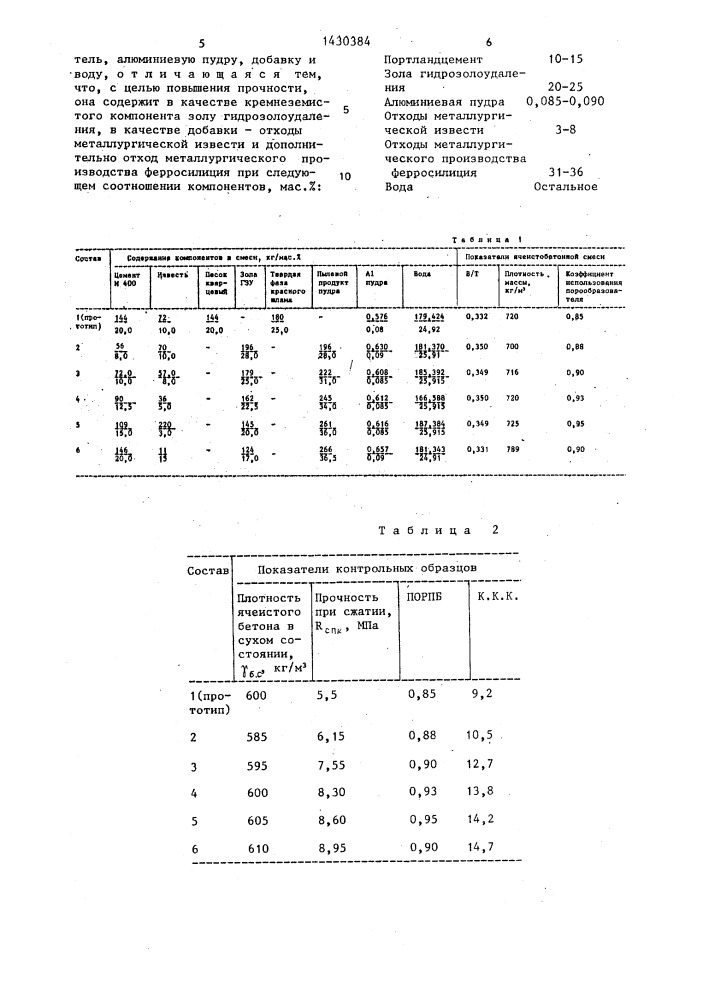 Сырьевая смесь для изготовления ячеистого бетона (патент 1430384)