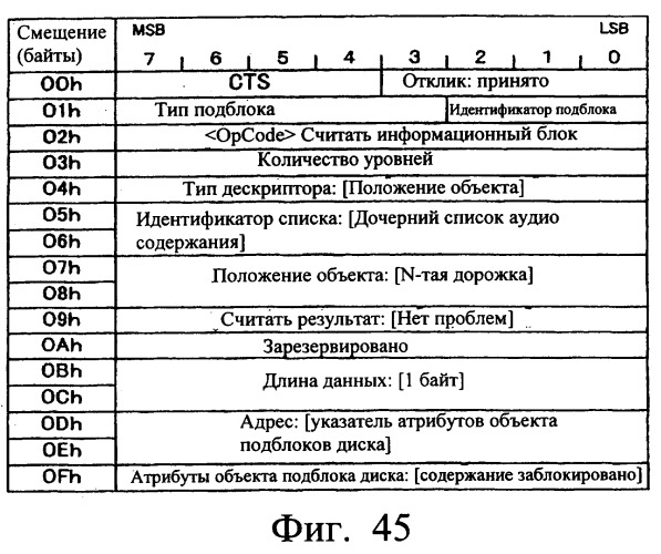 Система передачи данных, устройство передачи данных, устройство записи данных и способ передачи данных (патент 2289844)
