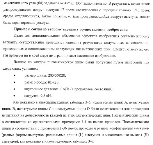 Шина пневматическая (патент 2409478)