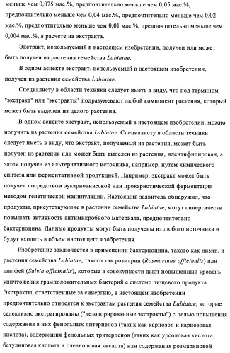 Микробицидная или микробиостатическая композиция, содержащая бактериоцин и экстракт растения семейства labiatae (патент 2395204)