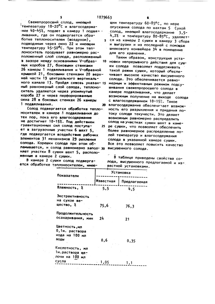 Установка непрерывного действия для сушки солода (патент 1079663)