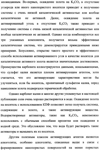 Наномерные золотые катализаторы, активаторы, твердые носители и соответствующие методики, применяемые для изготовления таких каталитических систем, особенно при осаждении золота на твердый носитель с использованием конденсации из паровой фазы (патент 2359754)