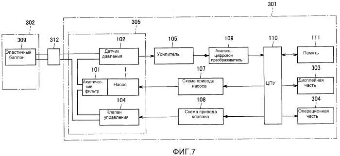 Диафрагменный насос и монитор для контроля кровяного давления (патент 2516662)