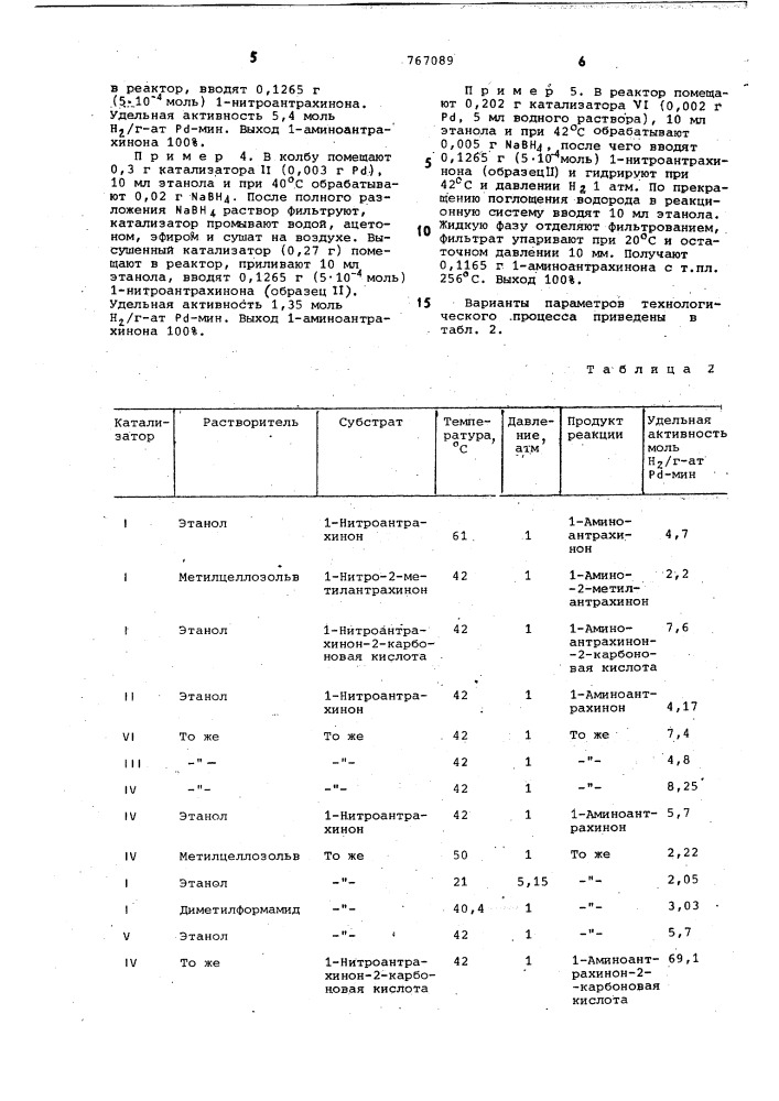 Способ получения аминоантрахинонов (патент 767089)