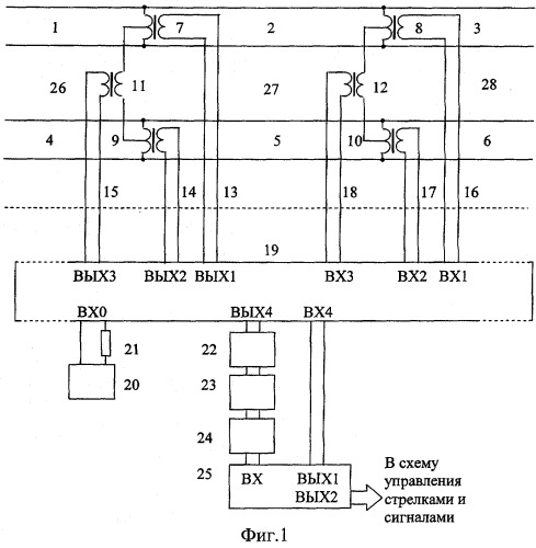 Способ контроля свободного состояния рельсовой линии (патент 2314222)