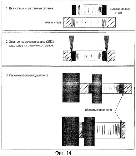 Способ формования узла композитного подшипника, композитный подшипник и композитный подшипник для ветровой турбины (патент 2558401)