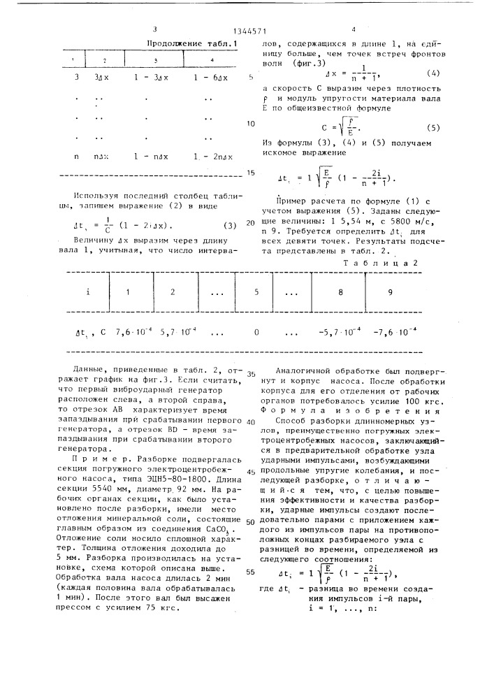 Способ разборки длинномерных узлов (патент 1344571)