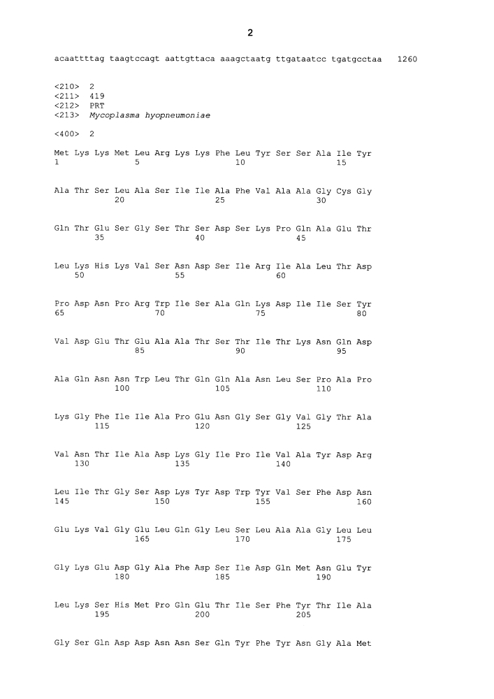 Вакцина mycoplasma hyopneumoniae (патент 2644254)