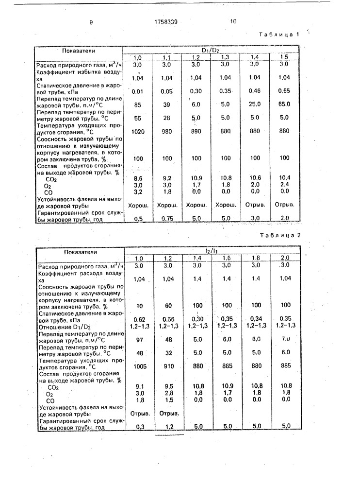 Керамическая жаровая труба (патент 1758339)