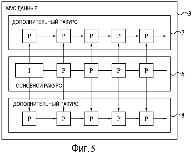 Управление мультимедийными контейнерными файлами (патент 2534936)