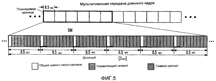 Способ и устройство для уменьшения запаздывания и служебных данных прохождения сигнала в прямом и обратном направлениях в системе связи (патент 2378760)