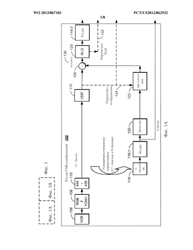 Декомпозиция уровней в иерархическом кодировании vdr (патент 2586572)