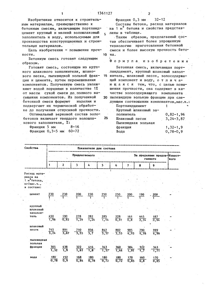 Бетонная смесь (патент 1361127)