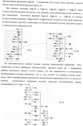 Входная структура параллельного сумматора в позиционно-знаковых кодах f(+/-) (варианты) (патент 2378682)