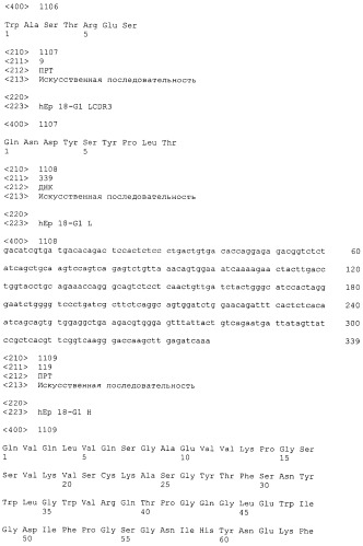 Pscaxcd3, cd19xcd3, c-metxcd3, эндосиалинxcd3, epcamxcd3, igf-1rxcd3 или fap-альфаxcd3 биспецифическое одноцепочечное антитело с межвидовой специфичностью (патент 2547600)