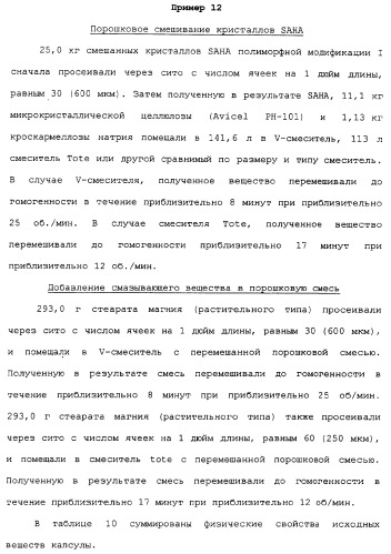 Композиции субероиланилид-гидроксаминовой кислоты и способы их получения (патент 2354362)