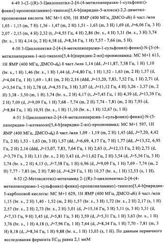 Производные 3-циклил-2-(4-сульфамоилфенил)-n-циклилпропионамида, применимые для лечения нарушенной переносимости глюкозы и диабета (патент 2435757)