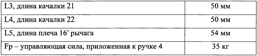 Ручка управления тормозом несущего винта (патент 2652372)