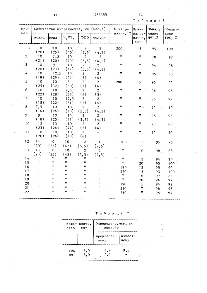 Способ определения терефталевой кислоты в воздухе (патент 1483355)
