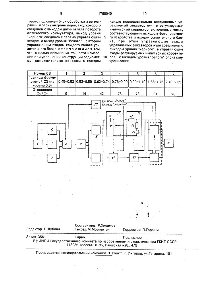 Многоспектральный сканирующий радиометр (патент 1768040)