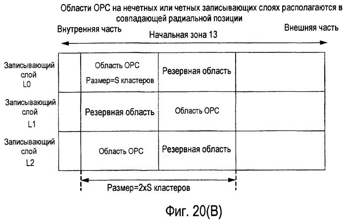 Носитель записи информации, способ записи и способ воспроизведения (патент 2498423)