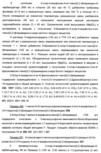 Ингибиторы фосфоинозитид-3-киназы и содержащие их фармацевтические композиции (патент 2437888)