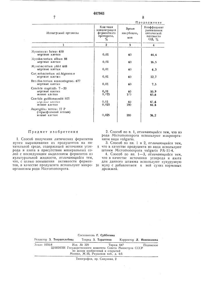 Способ получения литических ферментов (патент 407945)