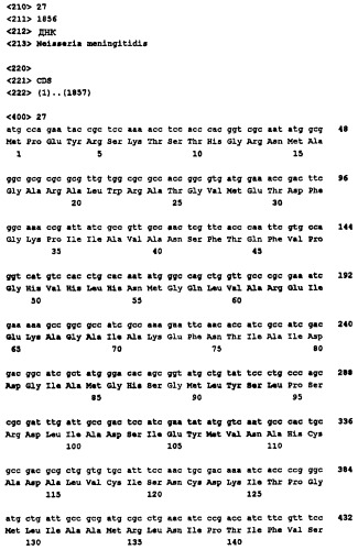 Пептид со свойствами антигена neisseria meningitidis, кодирующий его полинуклеотид, вакцина для лечения или предотвращения заболеваний или состояний, вызванных neisseria meningitidis, (варианты), антитело, связывающееся с указанным пептидом (патент 2252224)