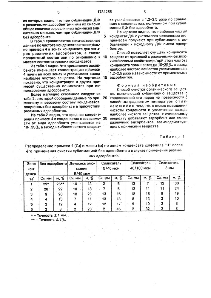 Способ очистки органического вещества (патент 1784255)