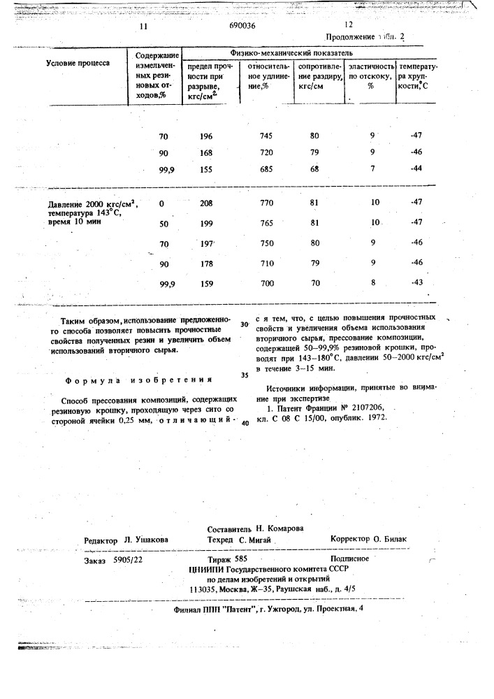 Способ прессования композиций, содержащих резиновую крошку (патент 690036)