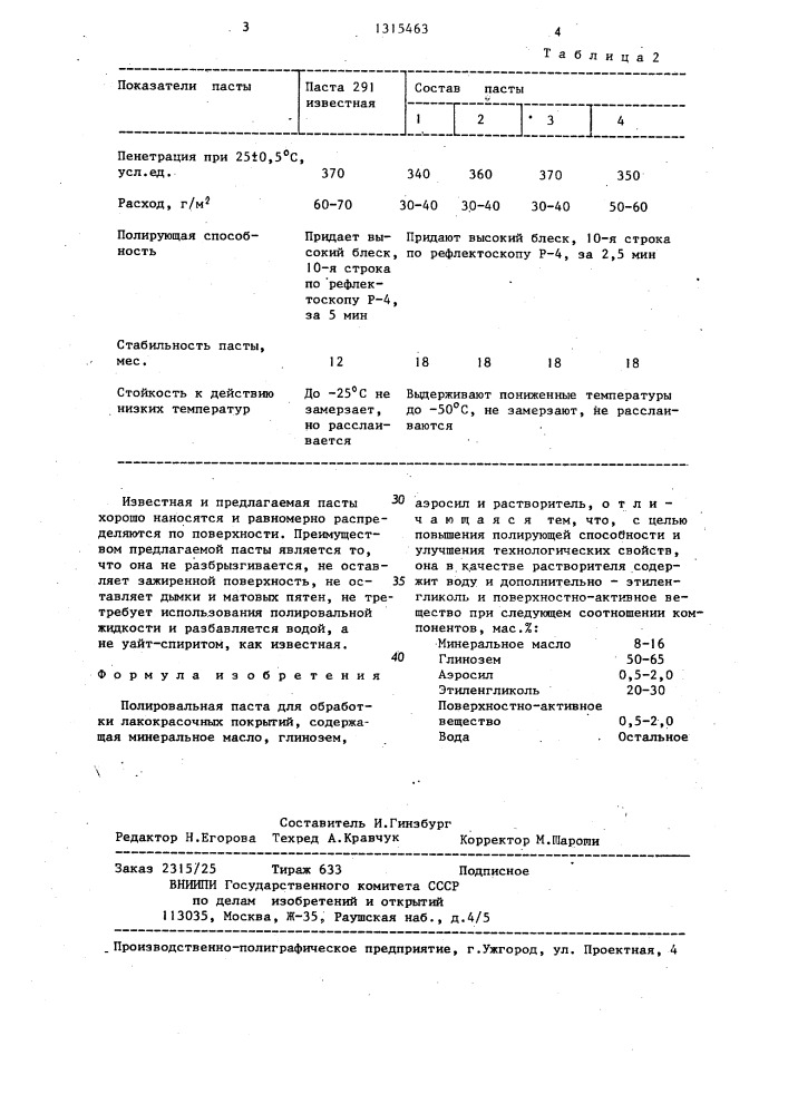 Полировальная паста (патент 1315463)