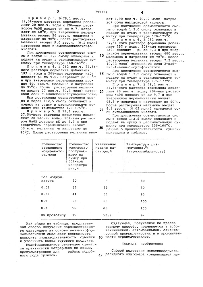 Способ получения меламиноформальдегидного олигомера (патент 791757)