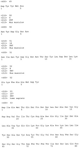 Антагонисты pcsk9 (патент 2528735)