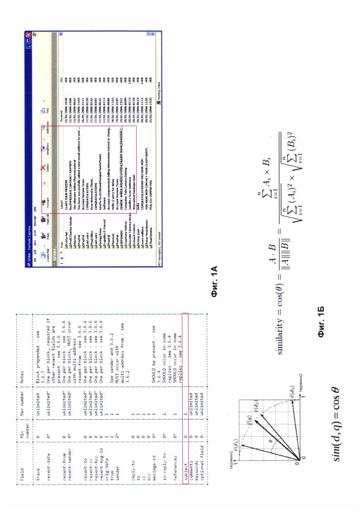 Система и способ определения сообщения, содержащего спам, по теме сообщения, отправленного по электронной почте (патент 2634180)
