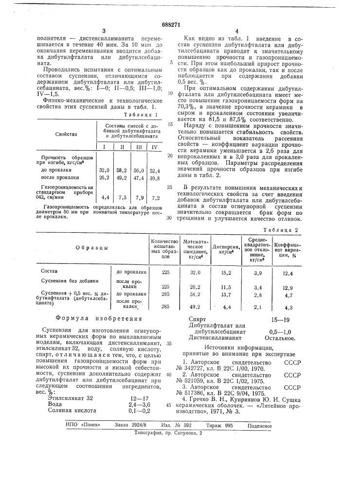 Суспензия для изготовления огнеупорных керамических форм по выплавляемым моделям (патент 688271)