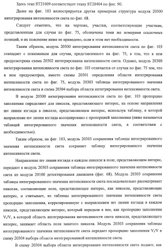 Устройство управления дисплеем, способ управления дисплеем и программа (патент 2450366)