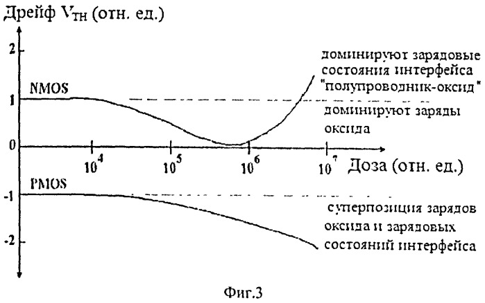 Способ определения коэффициента относительной эффективности и эквивалентной дозы источника рентгеновского излучения (патент 2480861)