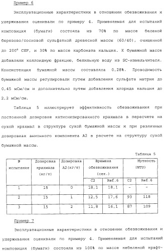 Катионизированный полисахаридный продукт в качестве добавки для бумажной массы (варианты), его применение и способ производства бумаги (патент 2310027)