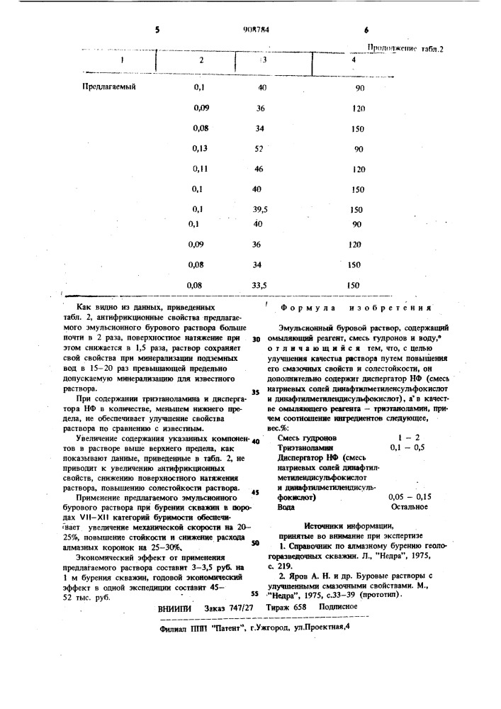 Эмульсионный буровой раствор (патент 908784)